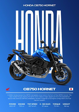 Honda CB750 Hornet Motorcycle Poster