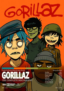Gorillaz Complete Discography Poster