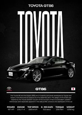 Toyota GT86 Sports Car Poster