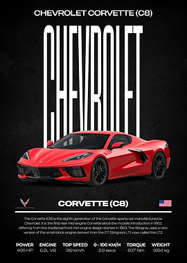 Chevrolet Corvette C8 Poster