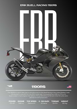 Erik Buell Racing 1190RS Motorcycle Poster