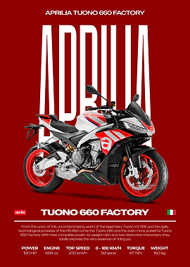 Aprilia Tuono 660 Factory Motorcycle Poster