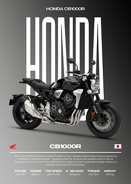 Honda CB1000R Motorcycle Poster