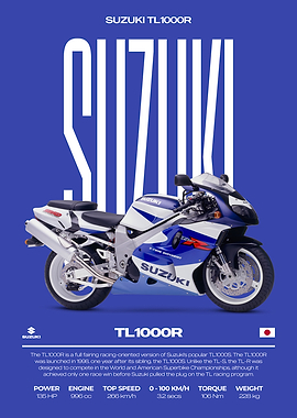 Suzuki TL1000R Motorcycle Poster
