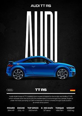 Audi TT RS Poster