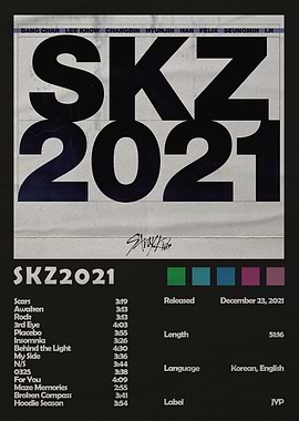 Stray Kids SKZ2021 Album Poster