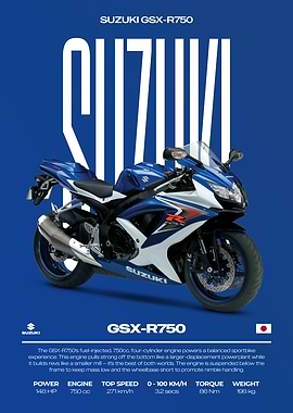 Suzuki GSX-R750 Motorcycle Poster