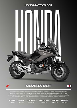 Honda NC750X DCT Motorcycle Poster