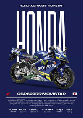 Honda CBR600RR Movistar Motorcycle Poster