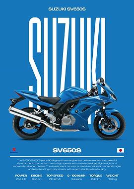 Suzuki SV650S Motorcycle Poster