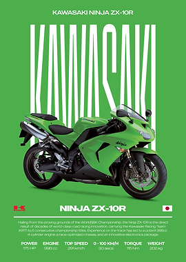 Kawasaki Ninja ZX-10R Motorcycle Poster