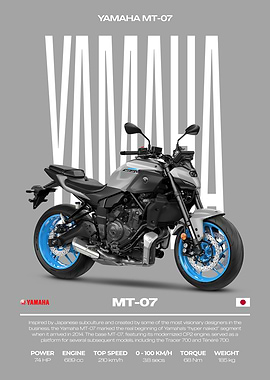 Yamaha MT-07 Motorcycle Poster