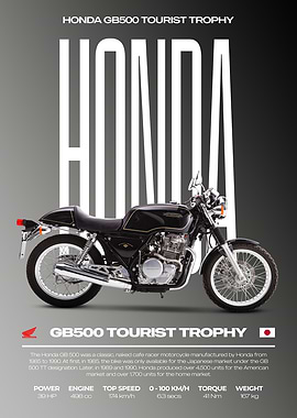 Honda GB500 Tourist Trophy Motorcycle Poster