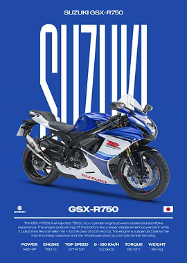 Suzuki GSX-R750 Motorcycle Poster