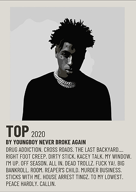 YoungBoy Never Broke Again 'TOP' Album