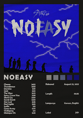 Stray Kids NOEASY Album Poster