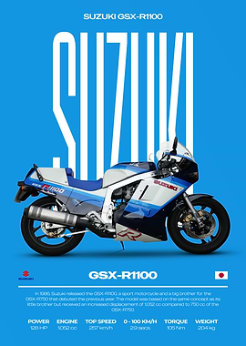 Suzuki GSX-R1100 Motorcycle Poster