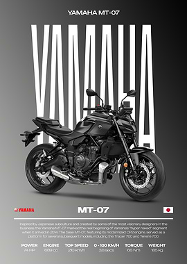 Yamaha MT-07 Motorcycle Poster