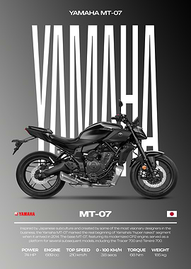 Yamaha MT-07 Motorcycle Poster