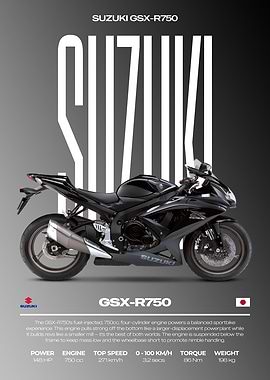 Suzuki GSX-R750 Motorcycle Poster