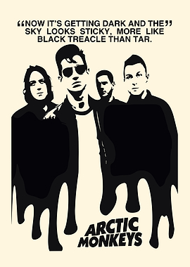 Arctic Monkeys Band Poster