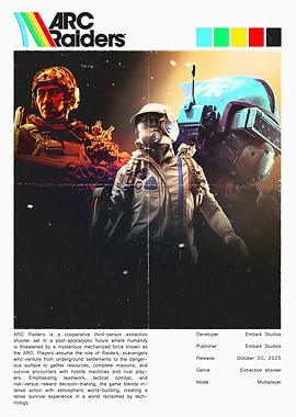 ARC Raiders Game Poster
