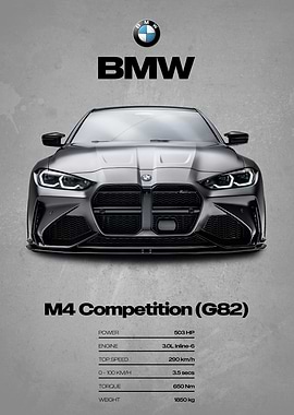 BMW M4 Competition (G82) Poster