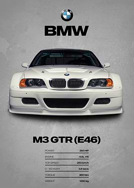 BMW M3 GTR (E46) Poster