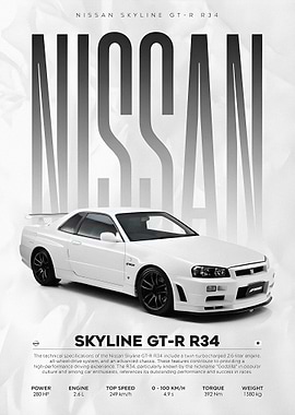 Nissan Skyline GT-R R34 Poster
