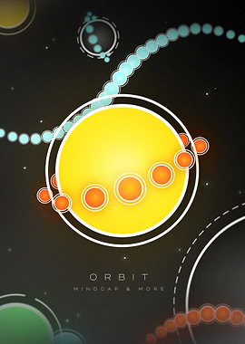 ORBIT by MindCap & more Poster