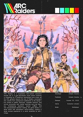 ARC Raiders Game Poster