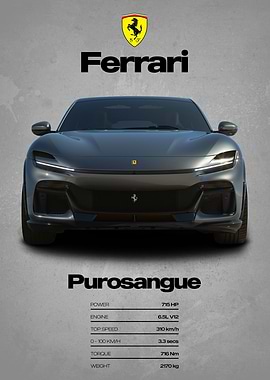 Ferrari Purosangue Car Poster