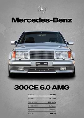 Mercedes-Benz 300CE 6.0 AMG Poster