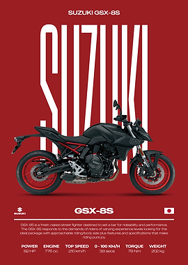 Suzuki GSX-8S Motorcycle Poster