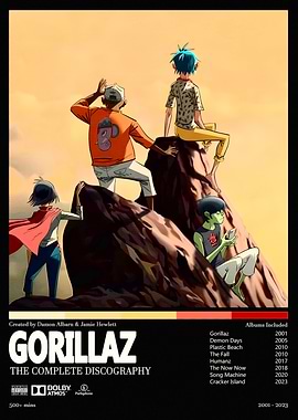 Gorillaz Complete Discography Poster