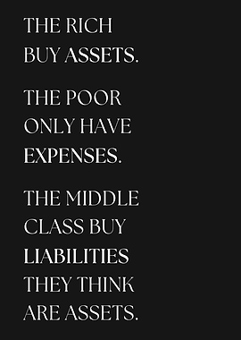 Financial Wisdom Text Art