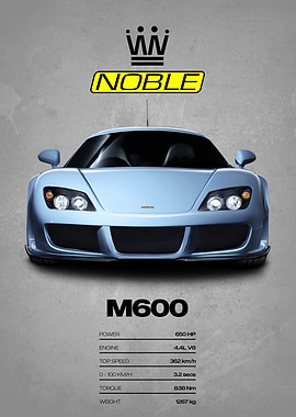 Noble M600 Car Poster