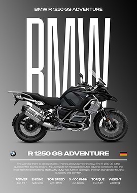 BMW R 1250 GS Adventure Motorcycle Poster