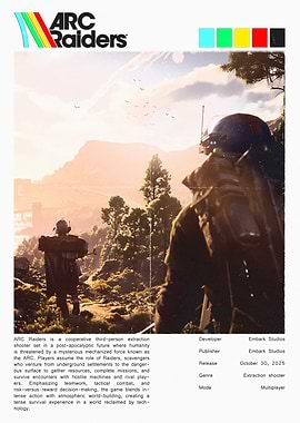 ARC Raiders Game Poster
