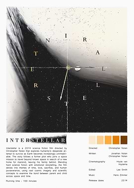 Interstellar Movie Poster