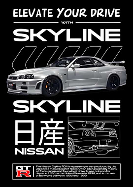 Nissan Skyline R34 Poster