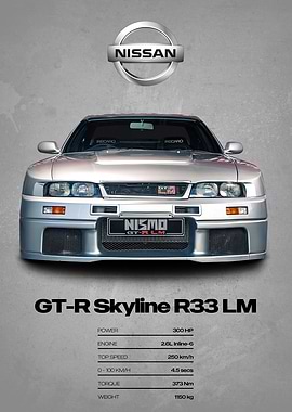 Nissan GT-R Skyline R33 LM Poster