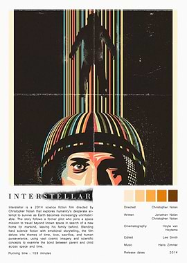 Interstellar Movie Poster