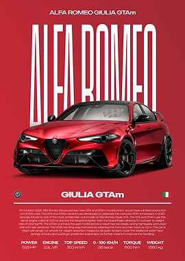 Alfa Romeo Giulia GTAm Car Poster