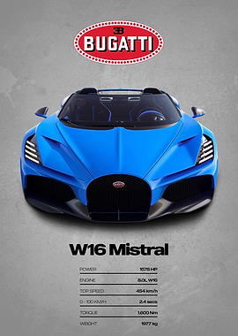 Bugatti W16 Mistral Car Poster