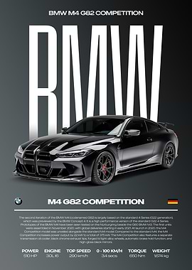 BMW M4 G82 Competition Car Poster