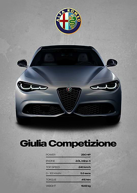 Alfa Romeo Giulia Competizione Poster
