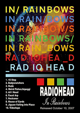 Radiohead In Rainbows Album Art