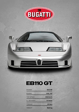 Bugatti EB110 GT Car Poster