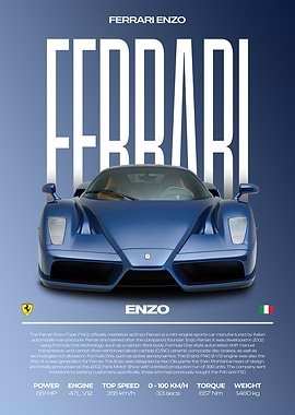 Ferrari Enzo Car Poster